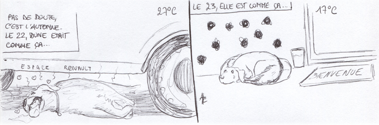 Changement de température
